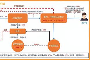 难敌三巨头！步行者六人得分上双 希尔德18分西卡15分