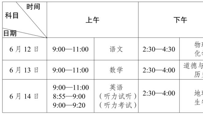 队记：湖人去年季后赛首发詹眉彪里拉 本赛季没用过&仅出战1.3分钟